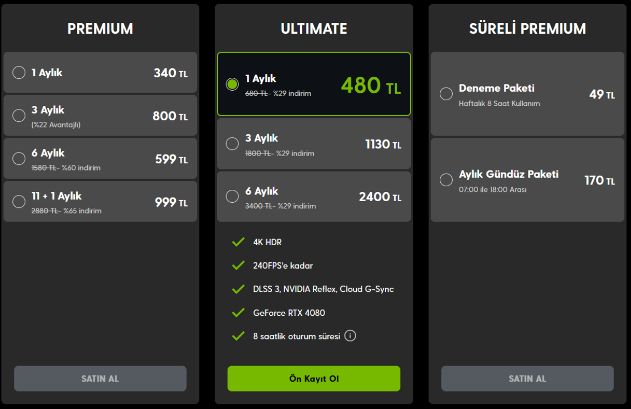 5 katı fiyat! GeForce Now’a RTX 4080’li Ultimate paket geldi!