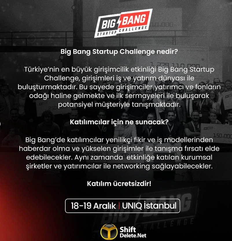 Big Bang Startup Challenge 2024 başlıyor!