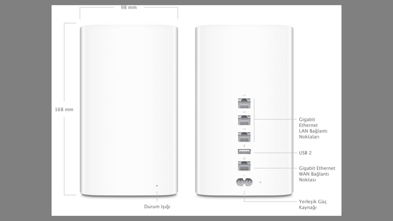 Efsane geri mi dönüyor? Apple AirPort geri dönebilir!