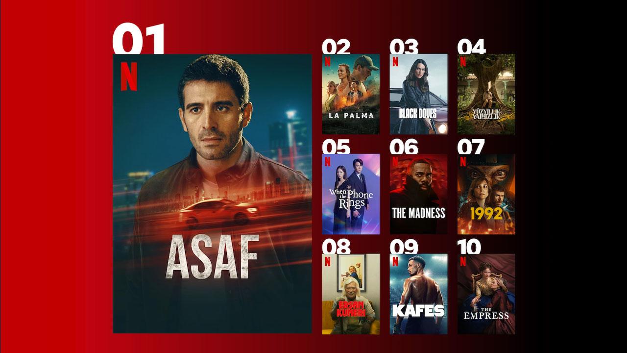 Netflix Türkiye, en çok izlenen diziler ve filmler!