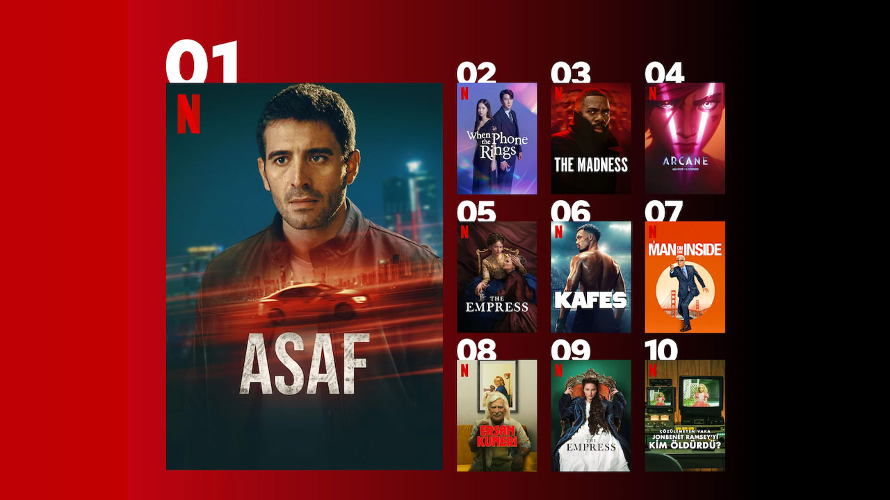 Netflix Türkiye, en çok izlenen diziler ve filmler!