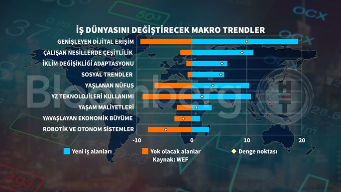 Daron Acemoğlu'nun Yapay Zeka ve Refah Paylaşımı Üzerine Düşünceleri