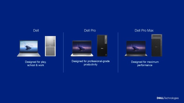 Dell, yenilenen PC portföyünü resmen tanıttı!