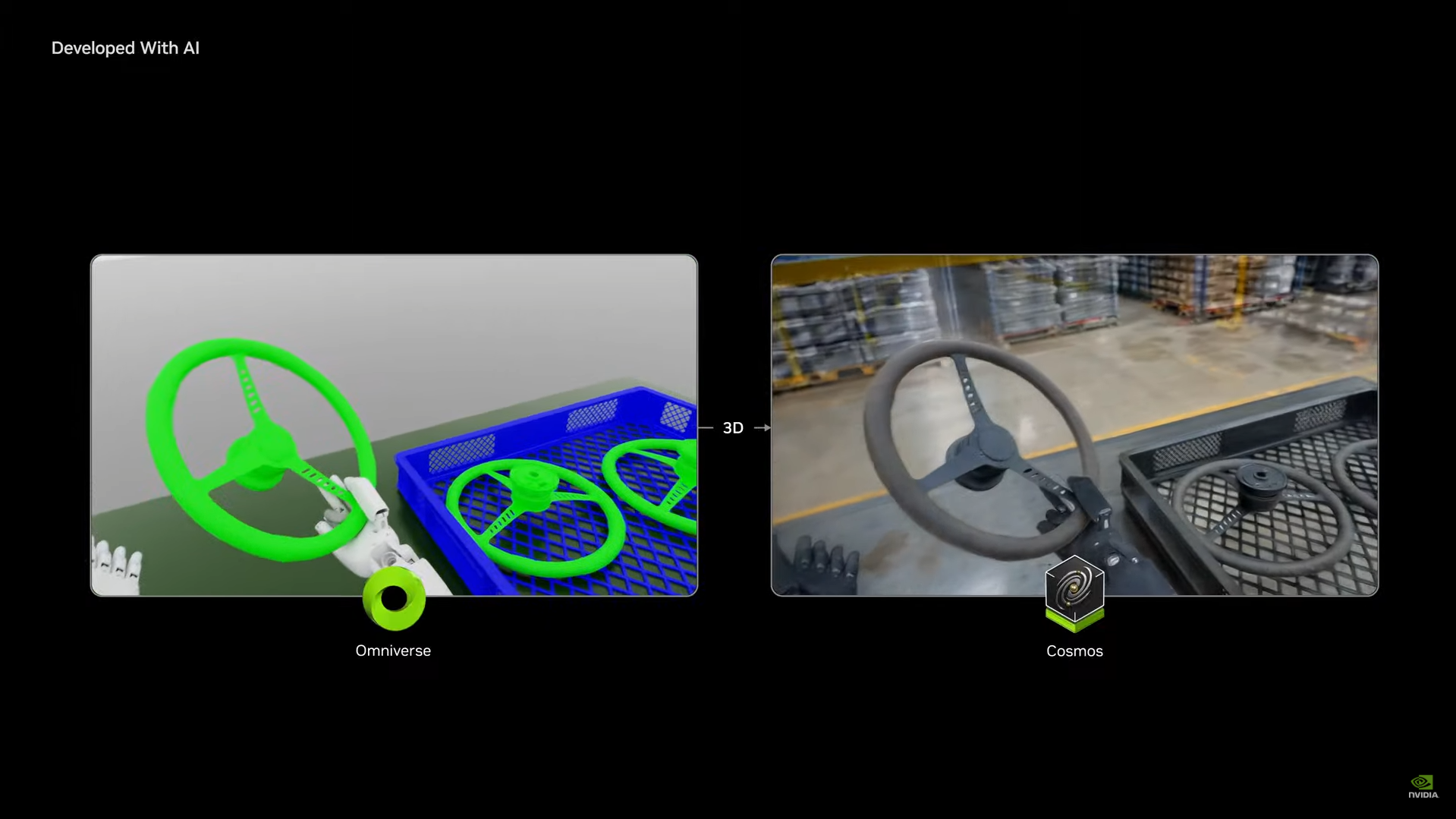 Fizikî dünyayı anlamak için üretildi! İşte çeşidinin birinci örneği: NVIDIA Cosmos