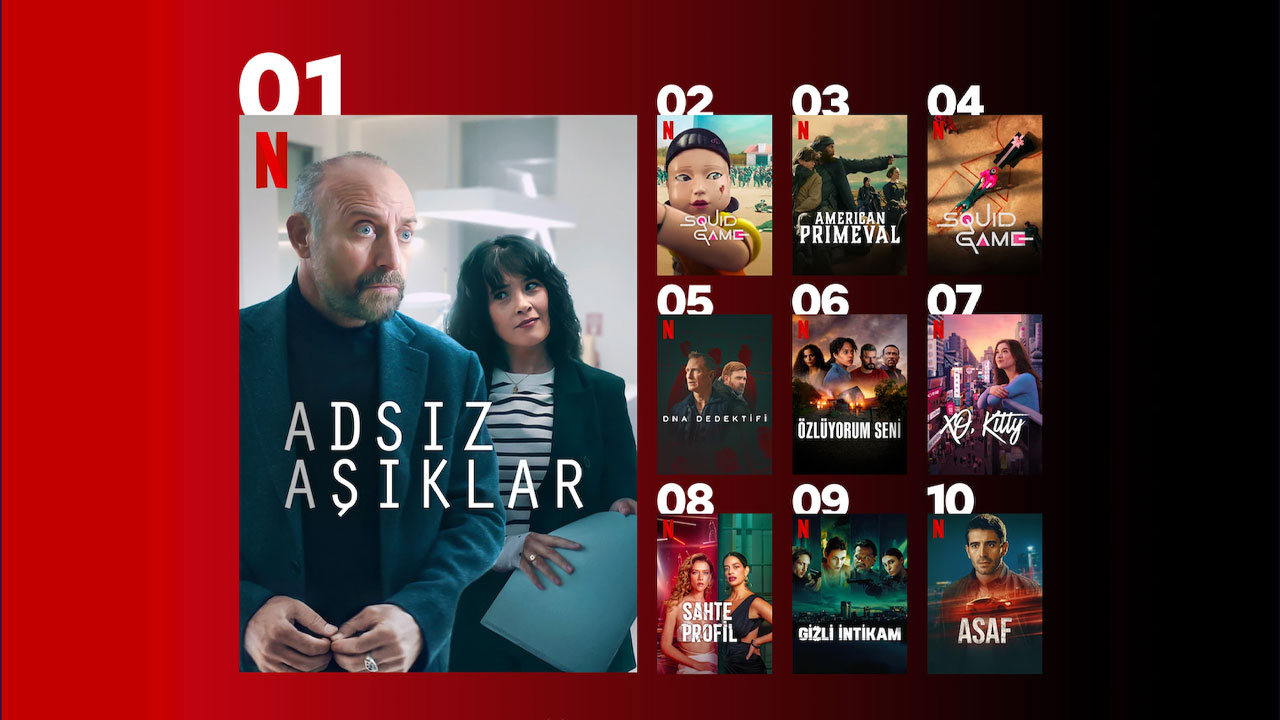 Netflix Türkiye, en çok izlenen diziler ve filmler!