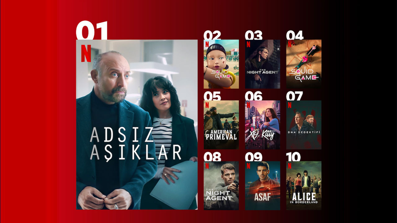 Netflix Türkiye, en çok izlenen diziler ve filmler!