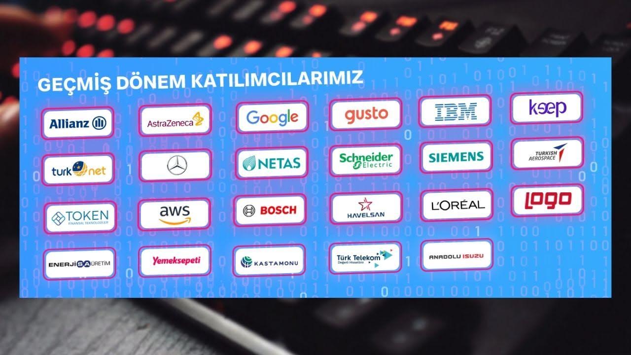 Yazılım Dünyasının öncüleri Code The Future’da buluşuyor!